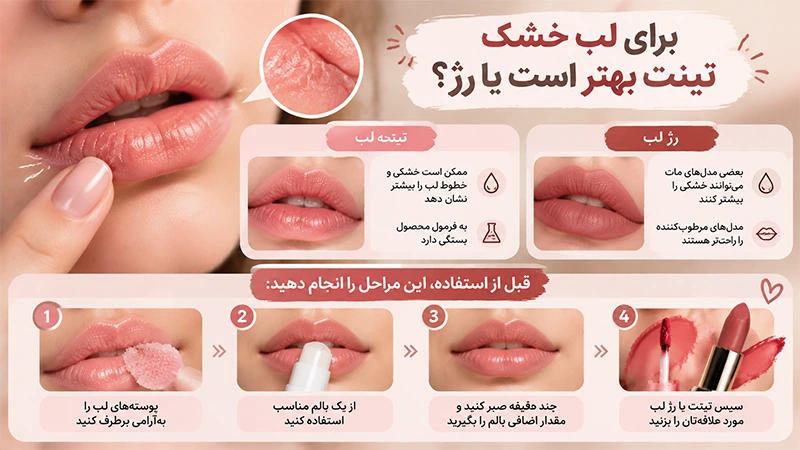 تینت لب یا رژ لب