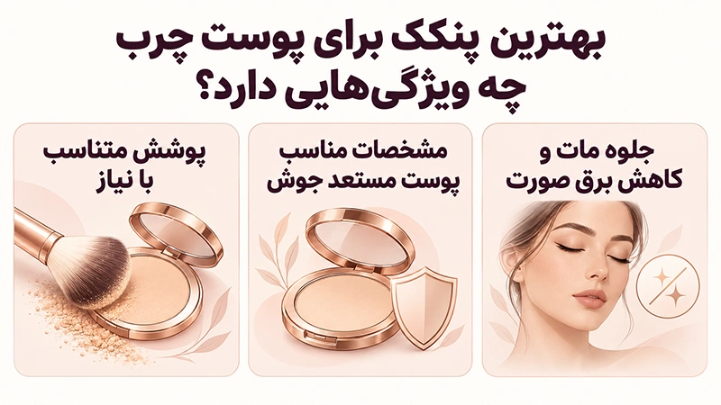 پوشش متناسب با نیاز